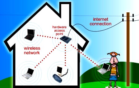 How to protect your home Wi-Fi from intruders